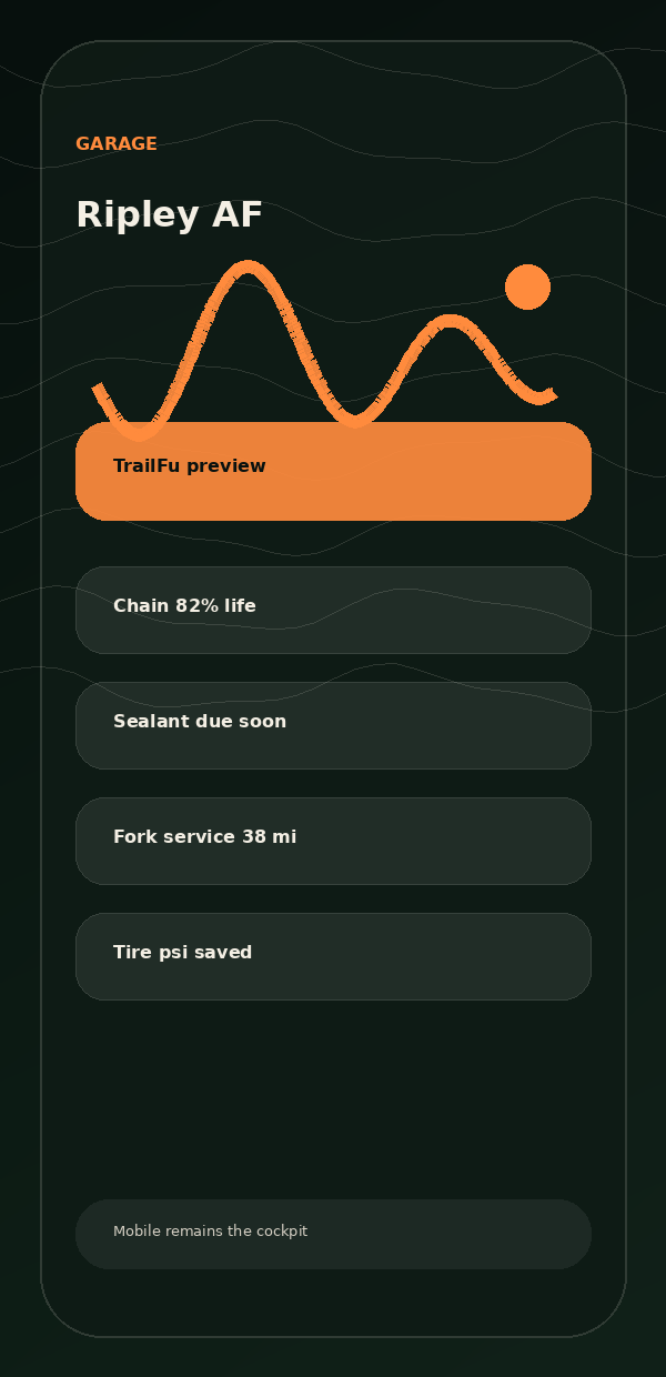 TrailFu product mockup