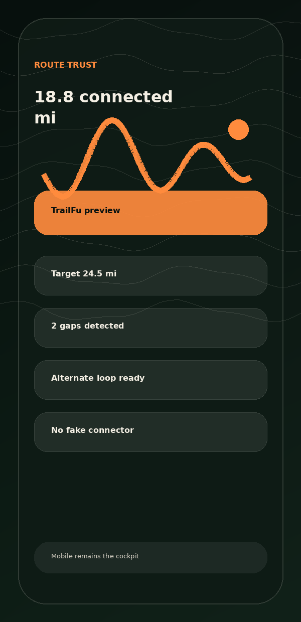 TrailFu product mockup