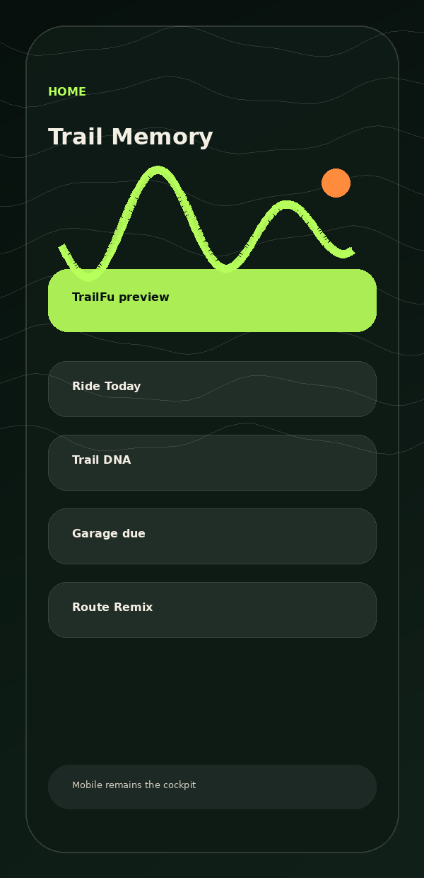 TrailFu product mockup